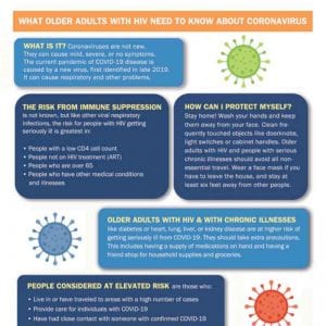 infographic