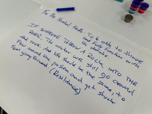 Piece of paper with this written on it: "To be able to thrive and fully function with life obstacles.  If someone throw a rock into the river, the water will still go around the rock.  And life should be the same, to flow around the problem and (not) get stuck from going forward."